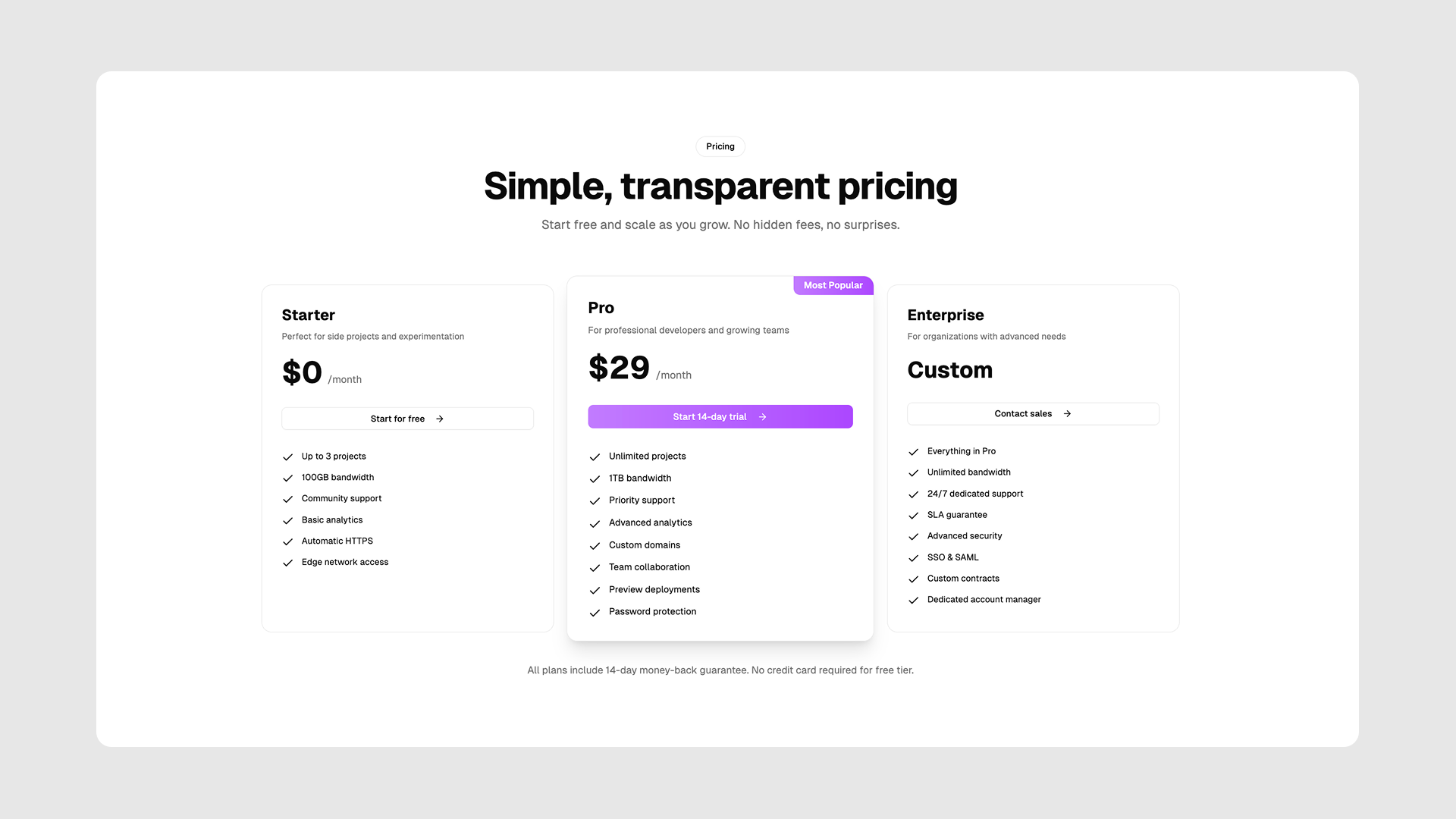 SaaS Landing Page (TypeScript) 2